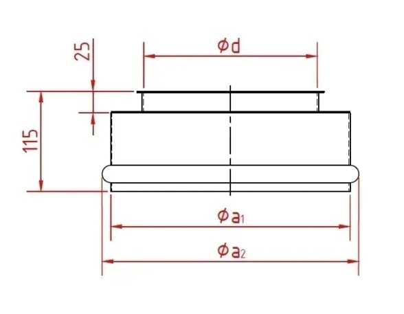 Antgalis pakavimui d120/1,5mm, cinkuotas
